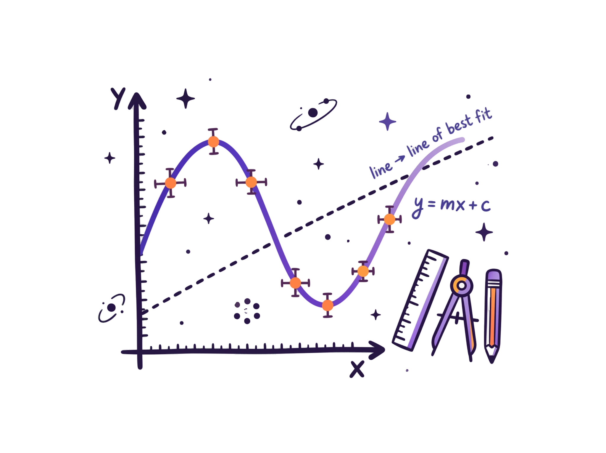 Data Analysis