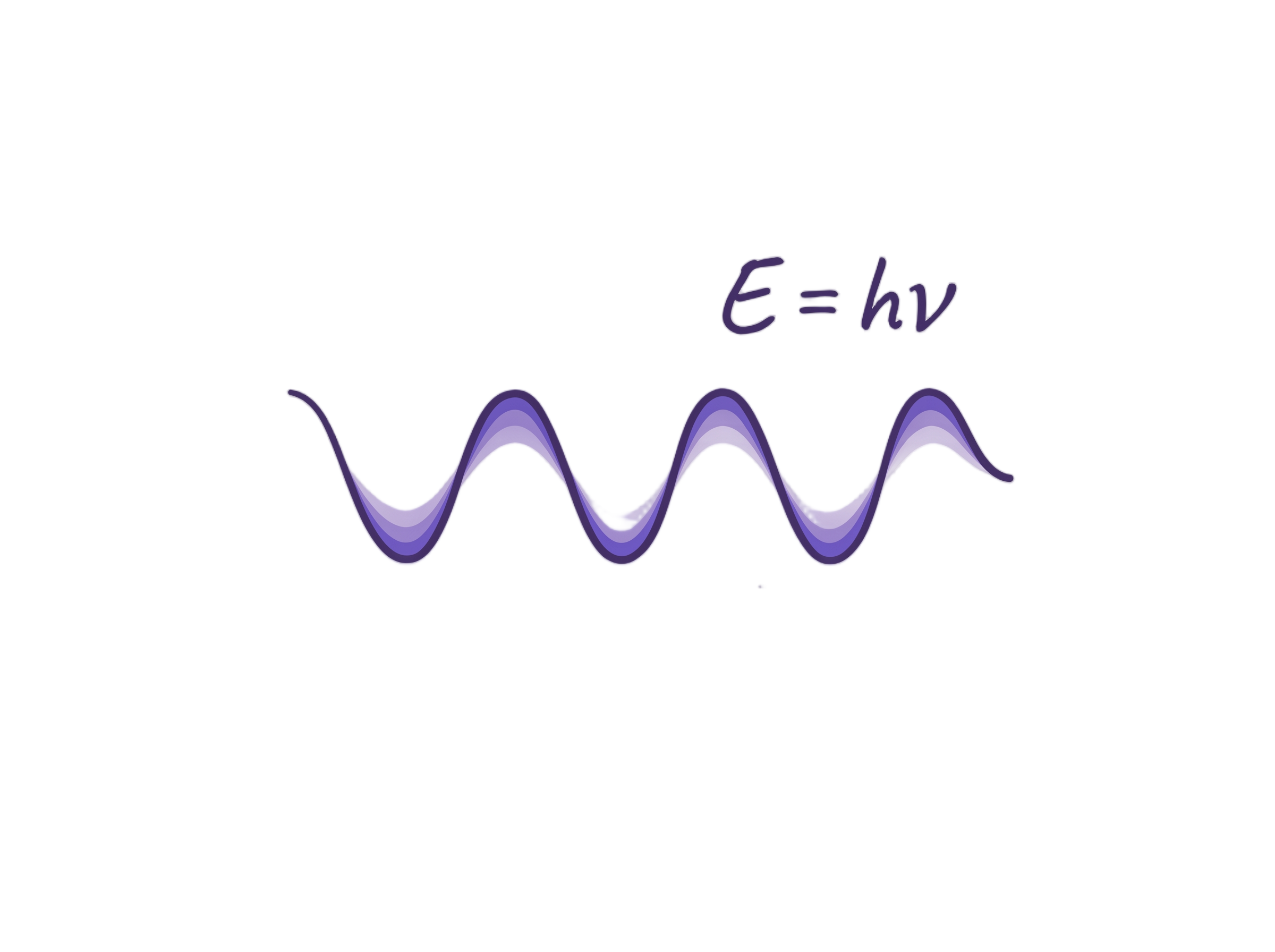 Radiation Physics and Relativity Fundamentals